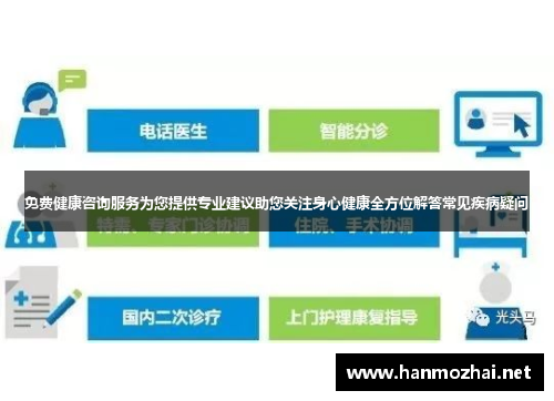 免费健康咨询服务为您提供专业建议助您关注身心健康全方位解答常见疾病疑问